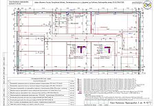 Создание пространства офиса 600 м2 в здании из сэндвич панелей. Технический проект.