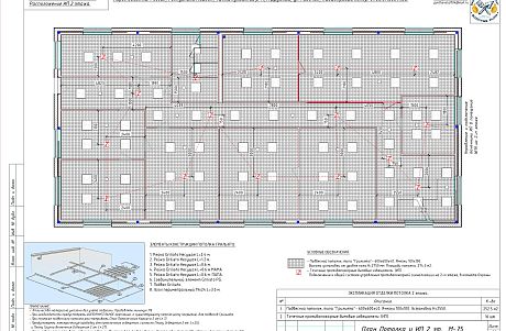Создание пространства офиса 600 м2 в здании из сэндвич панелей. Технический проект.