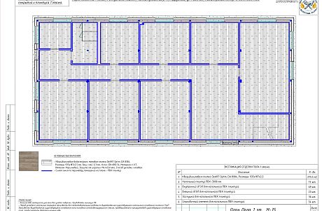 Создание пространства офиса 600 м2 в здании из сэндвич панелей. Технический проект.