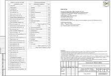 Создание пространства офиса 600 м2 в здании из сэндвич панелей. Технический проект.